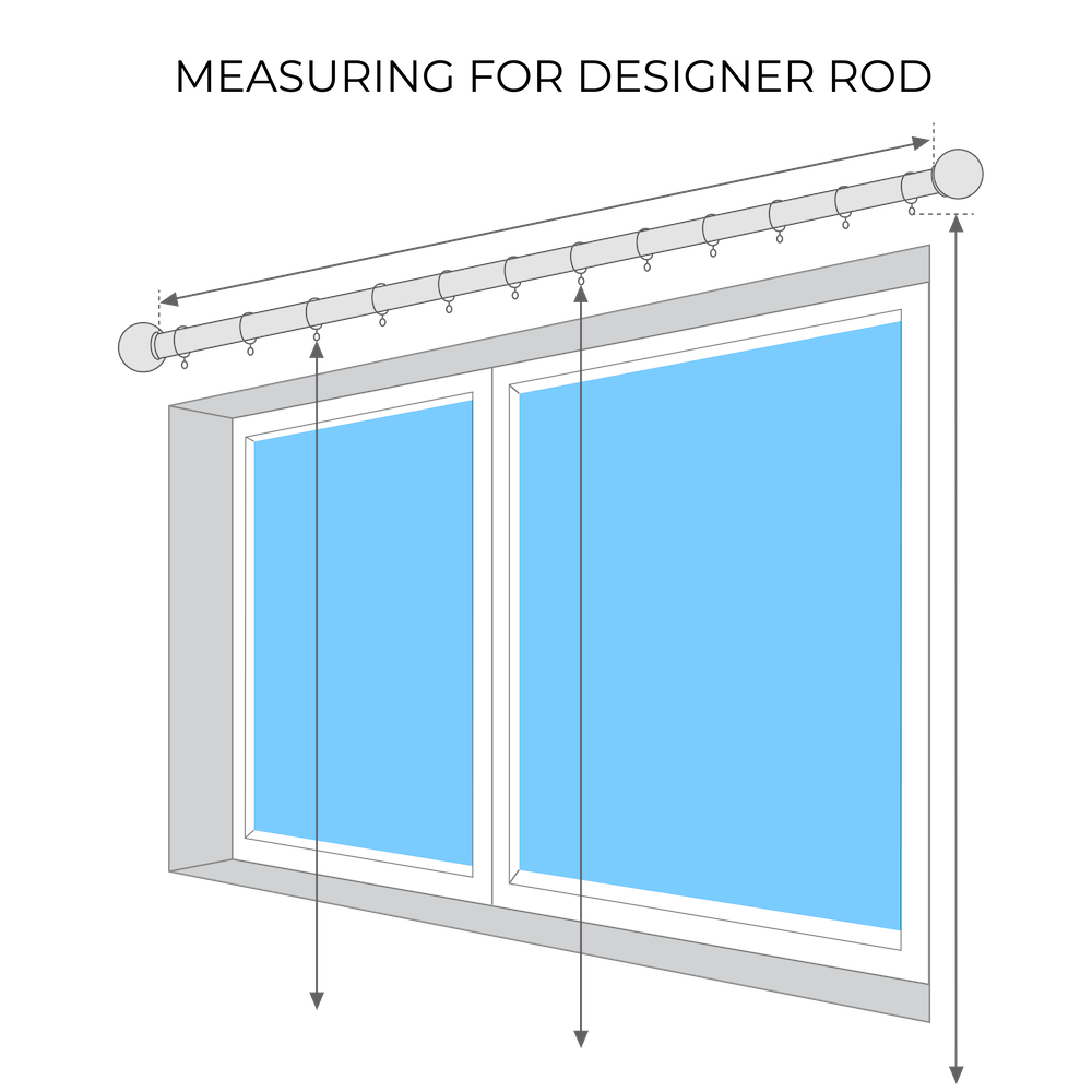 //www.acousticblindsandcurtains.com.au/wp-content/uploads/2019/07/Curtain-Designer-Rod-Measurement-1.png